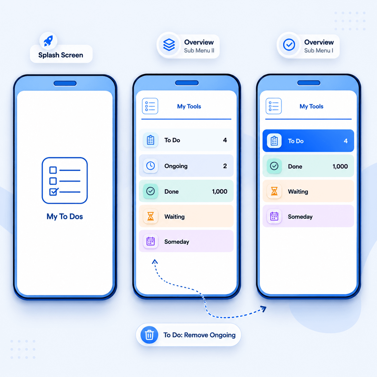 Designing for AI: UX Patterns for Non-Deterministic Apps
